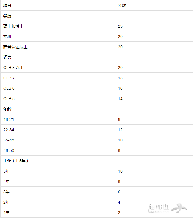 764d4a36653d73b9f9d0177a4e27340e.png ..