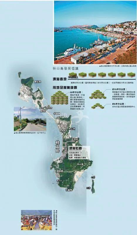 填海借地香港纾房困珠海桂山岛行得通