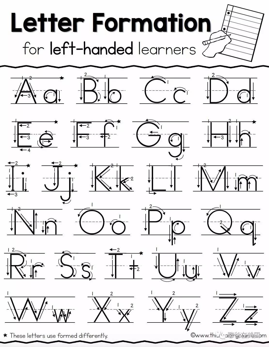 并没有一个左手字母练习册,而26个英文字母,算成大小写那就是52种字母