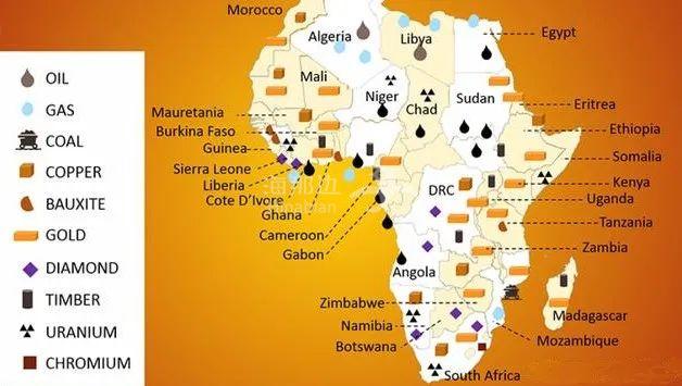 非洲资源极度丰富但为什么这么穷