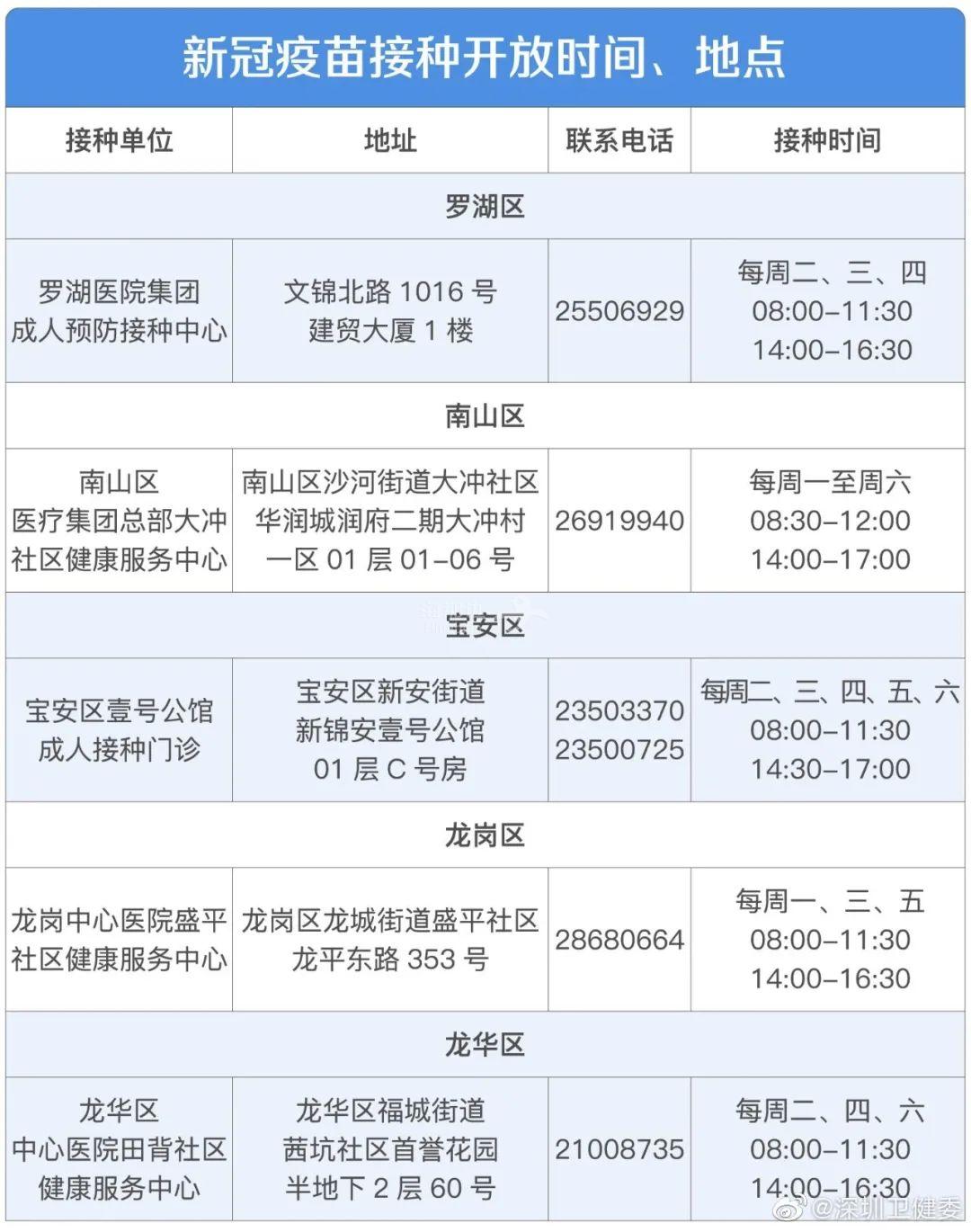 龙华移民留学费用多少(去日本留学一年需要多少钱)