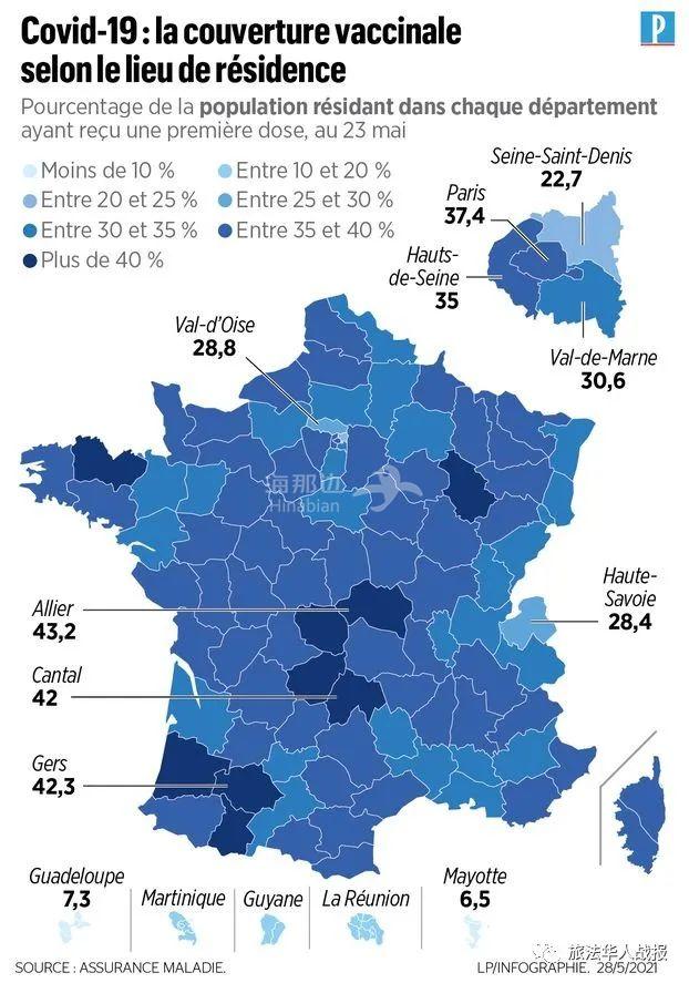 以巴黎大区塞纳-圣但尼省为例,按照第一剂疫苗注射地点数据,该省疫苗