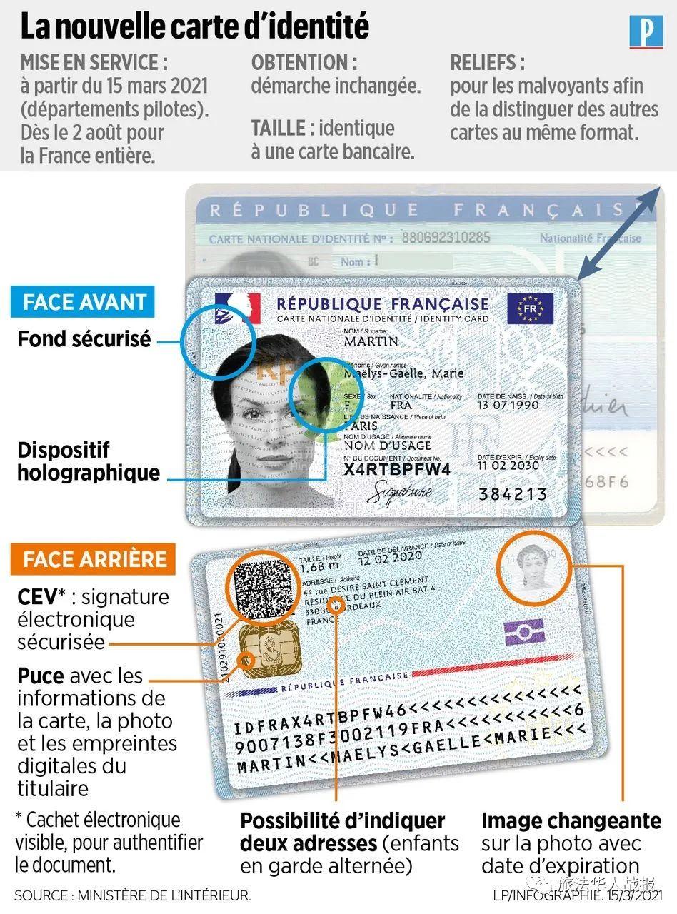 资讯法国新版身份证来了有效期更短防伪性更强
