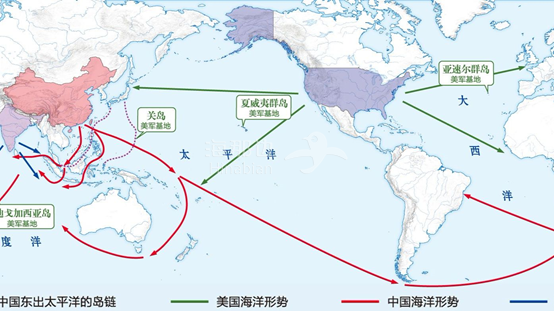 这也意味着,美国掌握了全球全部海运贸易通道,同时通过控制东亚 日韩