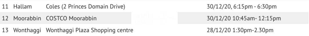 ..