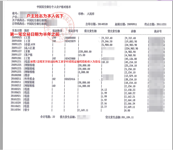 工资卡或退休金或活期银行卡对账单 (原件)