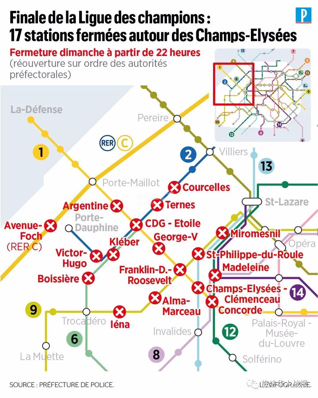 法国日增3602例明晚巴黎布署3000警力严防死守关闭17个地铁站