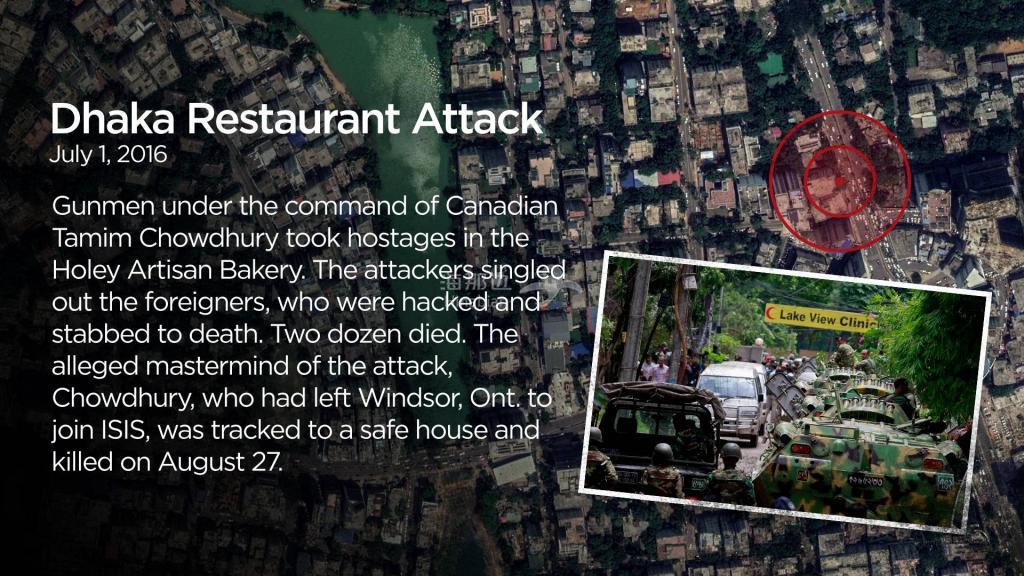 Dhaka-Restaurant-Attack